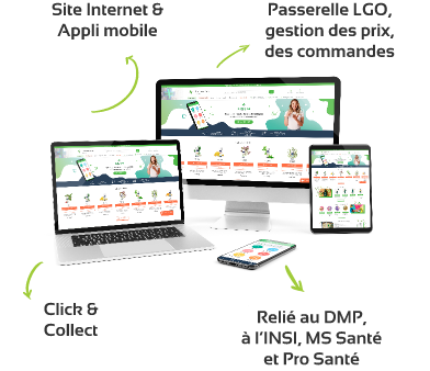 Appareils électroniques (PC, laptop, tablette, smartphone) sur lesquels figurent un site pharmacie meSoigner
